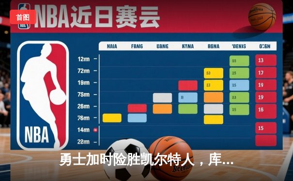 勇士加时险胜凯尔特人，库里狂砍43分率队逆转东部霸主